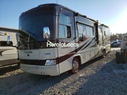 ROADMASTER RAIL AE-STACKED 2008 two tone incomple diesel  69040522 1RF2B444482047788 1RF2B444482047788 photo #3