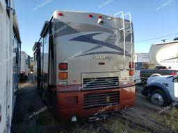 WINNEBAGO WINNEBAGO 2006 two tone  diesel 4UZACJDCX6CW12621 photo #4