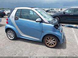 2014 SMART FORTWO ELECTRIC DRIVE PASSION Blue  Electric WMEEK9AA4EK785731 photo #2